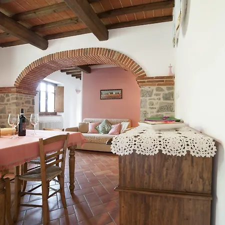 Podere Il Corniolino Poppi