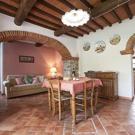 Farm stay Podere Il Corniolino *